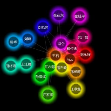 一個門外漢的產(chǎn)品設(shè)計漫談