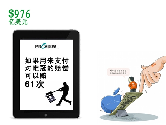 組圖：告訴你蘋(píng)果帝國(guó)到底有多少錢(qián)