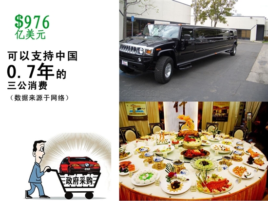 組圖：告訴你蘋(píng)果帝國(guó)到底有多少錢(qián)