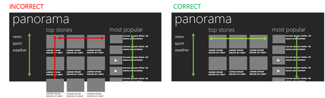 UI設(shè)計師干貨！Windows Phone 8設(shè)計指南