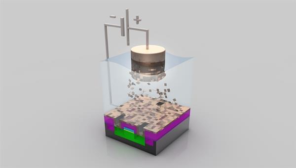 沙子做的CPU 什么賣那么貴？